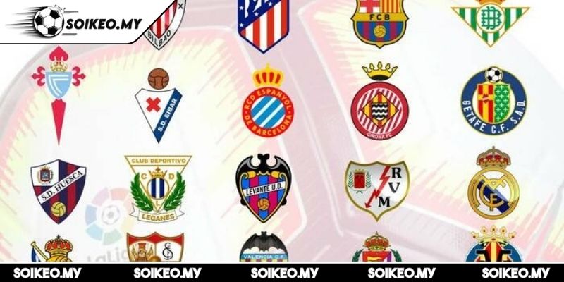 Giải LaLiga Là Gì Mở Rộng Thế Giới Cược Bóng Đá Tây Ban Nha 2 Thể lệ thi đấu của LaLiga là gì cơ hội và thách thức
