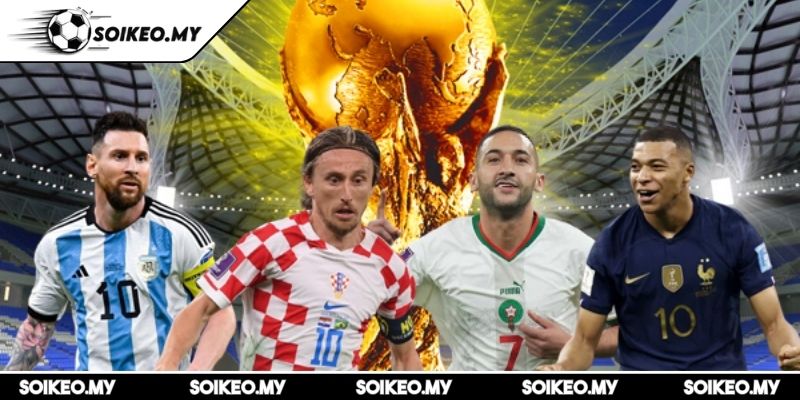 Kèo World Cup SOIKEO Hướng Dẫn Toàn Diện Cho Người Chơi 1 Tổng quan về kèo World Cup cho tân binh