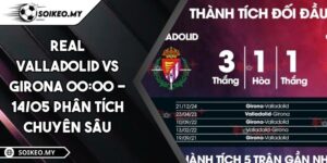 Real Valladolid Vs Girona 00:00 - 14/05 Phân Tích Chuyên Sâu