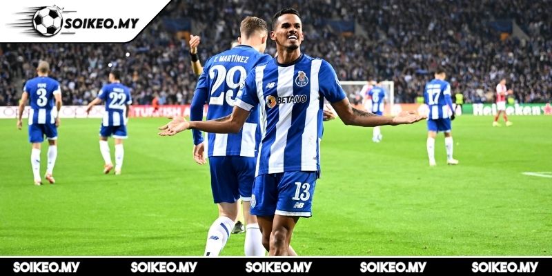 Soi Kèo Inter Miami Vs FC Porto (02:00 20/06, Club World Cup) 2 Tỷ lệ kèo châu Á trận Inter Miami vs FC Porto (02:00 20/06)