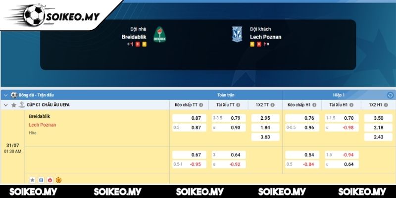 Soi Kèo Breidablik Vs Lech Poznan (01:30 31/07, Cúp C1 Châu Âu UEFA) 2 Kèo châu Á trận Breidablik vs Lech Poznan (01:30 31/07, Cúp C1 Châu Âu UEFA)