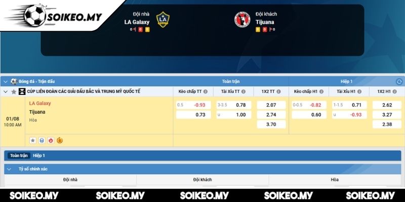 Soi Kèo LA Galaxy Vs Tijuana (10:00 01/08, CONCACAF Nations League) 2 Kèo châu Á trận LA Galaxy vs Tijuana (10:00 01/08, CONCACAF Nations League)