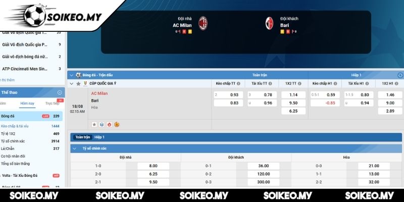 Soi Kèo AC Milan Vs Bari (02:15 18/08, Coppa Italia) 2 Kèo châu Á trận AC Milan vs Bari (02:15 18/08, Coppa Italia)