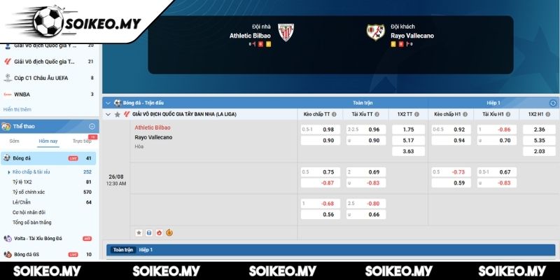 Soi Kèo Athletic Bilbao Vs Rayo Vallecano (00:30 26/08, La Liga) 2 Kèo tài xỉu trận Athletic Bilbao vs Rayo Vallecano (00:30 26/08, La Liga)