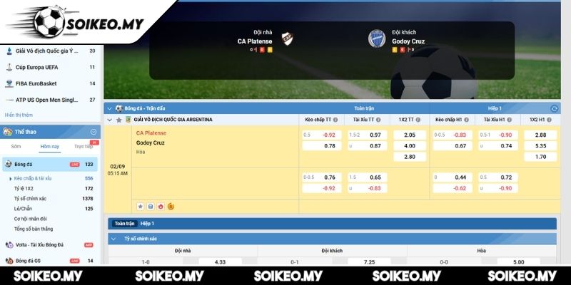 Soi Kèo CA Platense Vs Godoy Cruz (05:15 02/09, VĐQG Argentina) 2 Kèo châu Á trận CA Platense vs Godoy Cruz (05:15 02/09, VĐQG Argentina)