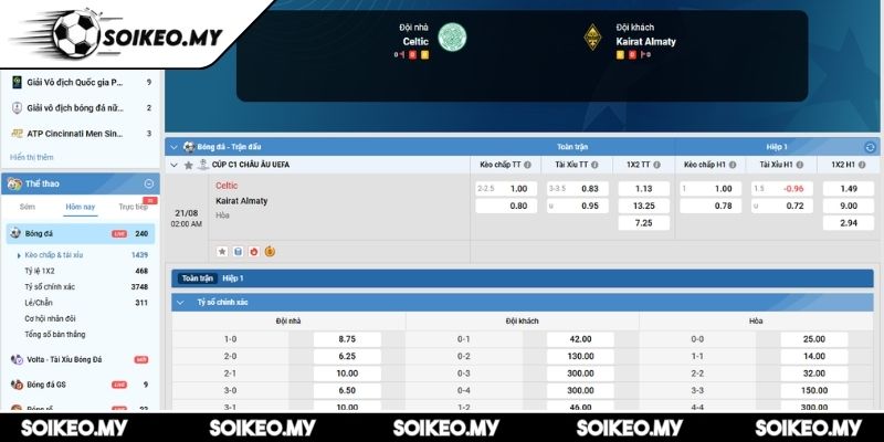 Soi Kèo Celtic Vs Kairat Almaty (02:00 21/08, Cúp C1 Châu Âu UEFA) 2 Kèo châu Á trận Celtic vs Kairat Almaty (02:00 21/08, Cúp C1 Châu Âu UEFA)