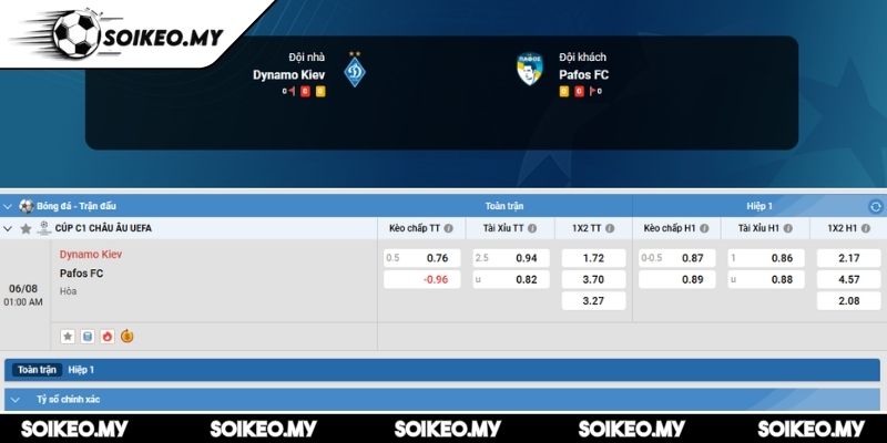 Soi Kèo Dynamo Kiev Vs Pafos FC (01:00 06/08, Cup C1 Châu Âu UEFA) 2 Kèo châu Á trận Dynamo Kiev vs Pafos FC (01:00 06/08, Cup C1 Châu Âu UEFA)