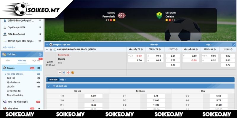 Soi Kèo Ferroviaria Vs Cuiaba (07:30 02/09, Serie B) 2 Kèo châu Á trận Ferroviaria vs Cuiaba (07:30 02/09, Serie B)