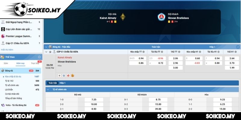 Soi Kèo Kairat Almaty Vs Slovan Bratislava (22:00 06/08, Cup C1 Châu Âu UEFA) 2 Kèo châu Á trận Kairat Almaty vs Slovan Bratislava (22:00 06/08, Cup C1 Châu Âu UEFA)