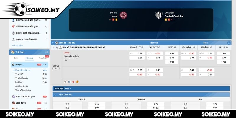 Soi Kèo Lanus Vs Central Cordoba (07:30 22/08, Copa Libertadores) 2 Kèo châu Á trận Lanus vs Central Cordoba (07:30 22/08, Copa Libertadores)