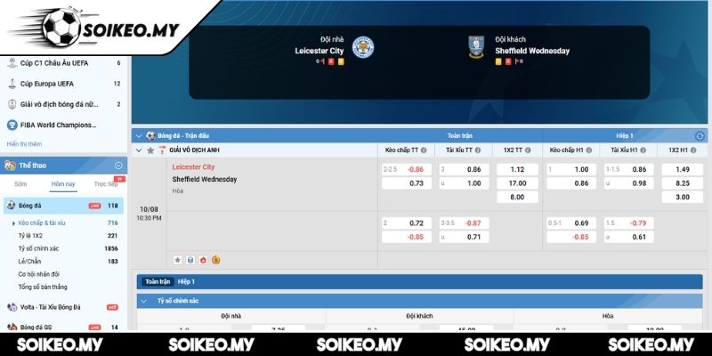 Soi Kèo Leicester City Vs Sheffield Wednesday (22:30 10/08, Giải VĐ Anh) 2 Kèo châu Á trận Leicester City vs Sheffield Wednesday (22:30 10/08, Giải VĐ Anh)