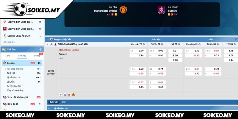 Soi Kèo Manchester United Vs Burnley (21:00 30/08, Premier League) 2 Kèo châu Á Manchester United vs Burnley (21:00 30/08, Premier League)