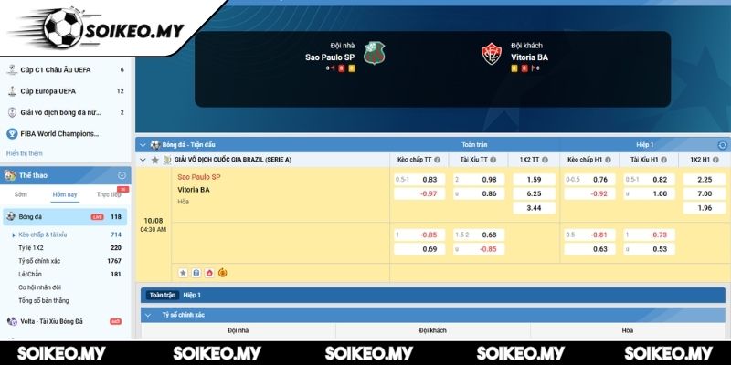 Soi Kèo Sao Paulo SP Vs Vitoria BA (04:30 10/08, Serie A) 2 Kèo châu Á trận Sao Paulo SP vs Vitoria BA (04:30 10/08, Serie A)