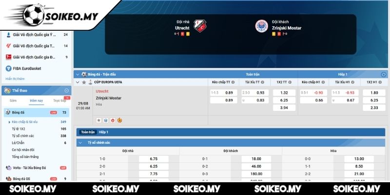 Soi Kèo Utrecht Vs Zrinjski Mostar (01:00 29/08, Cúp Europa UEFA) 2 Kèo châu Á trận Utrecht vs Zrinjski Mostar (01:00 29/08, Cúp Europa UEFA)